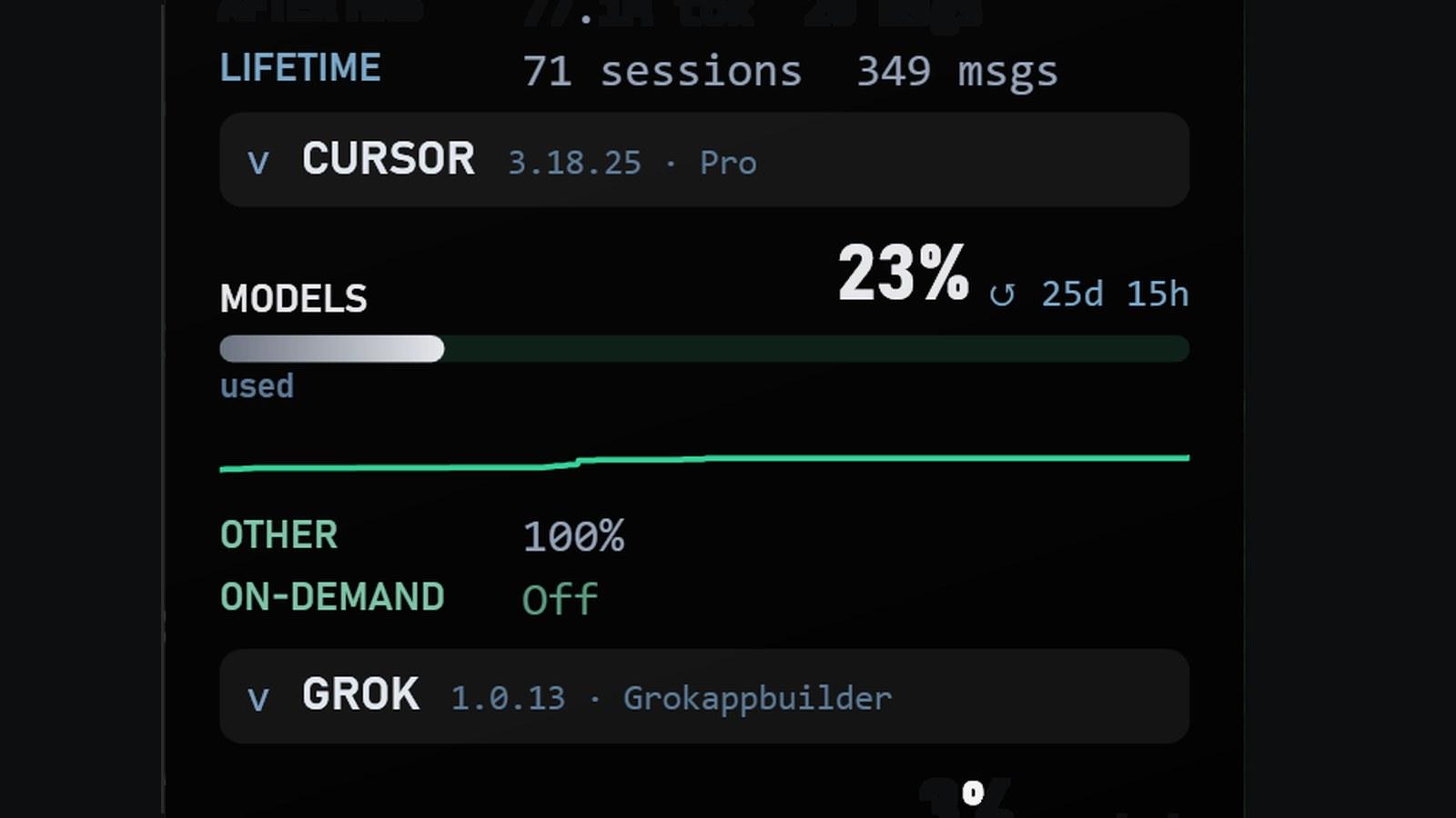 AI Usage Overlays provider tiles